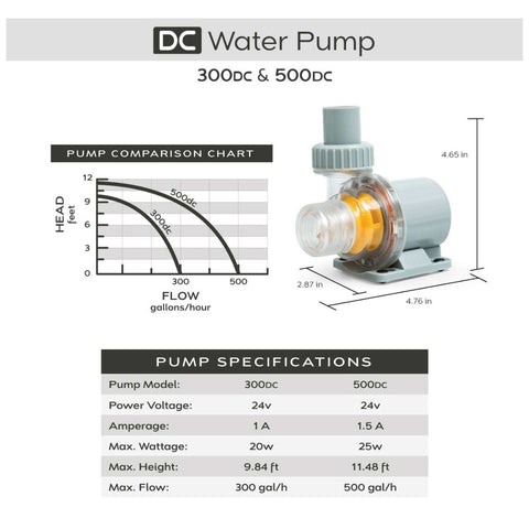 SR Aquaristik DC 3000 Water Pump