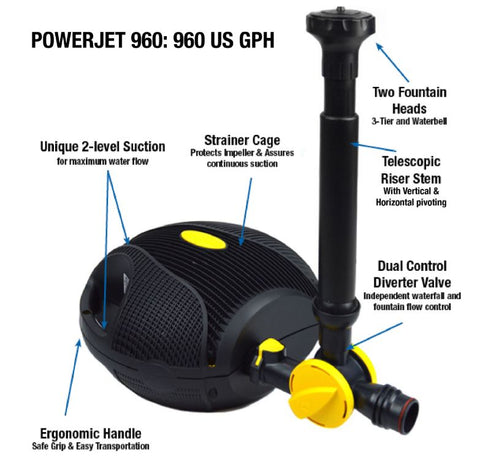 Laguna PowerJet 960 Fountain/Waterfall Pump Kit