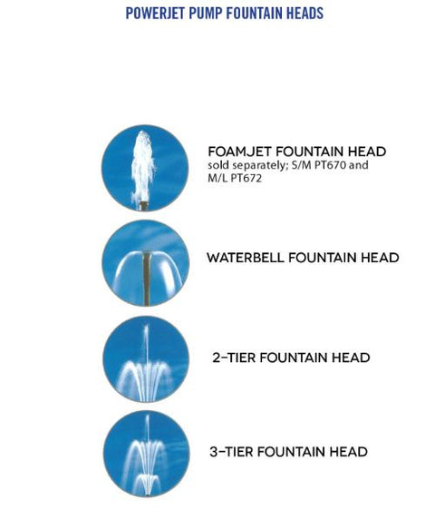 Laguna PowerJet 960 Fountain/Waterfall Pump Kit