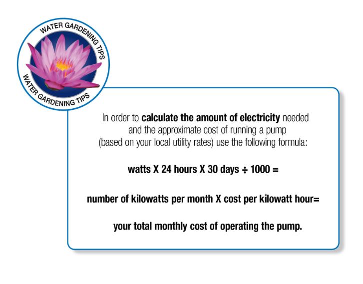 Laguna PowerJet 960 Fountain/Waterfall Pump Kit