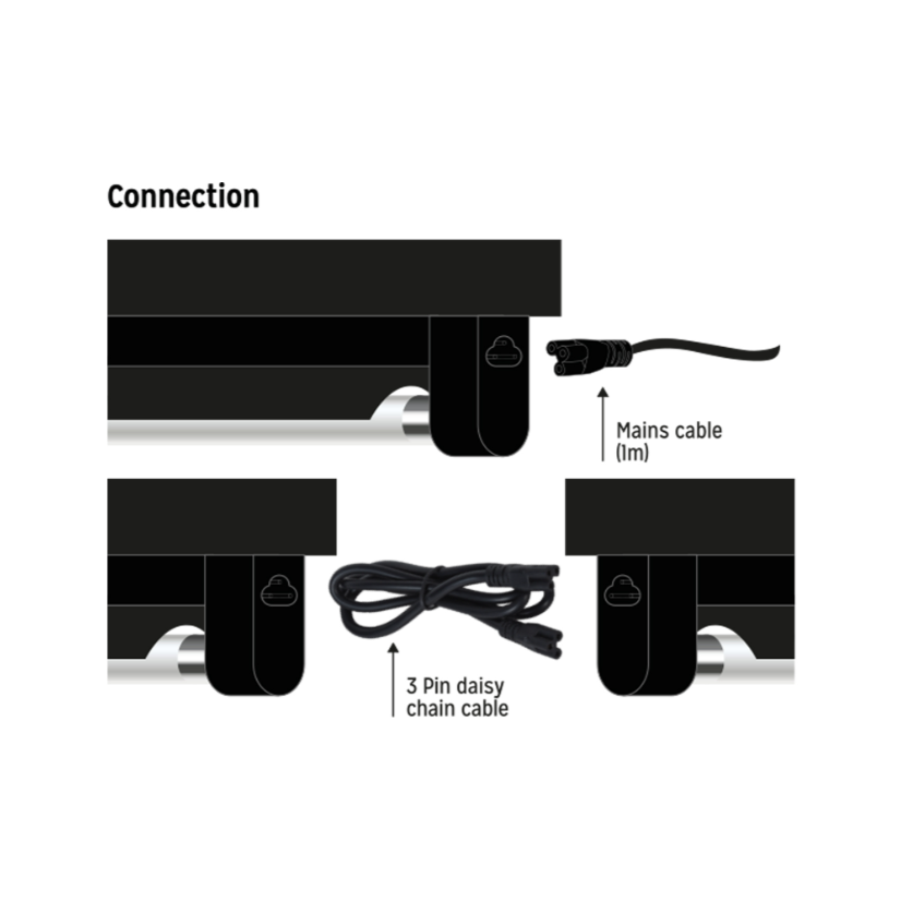 Eco Pro T5 Gen 2 Fixture Zone 2 (8-54W/12-46″)