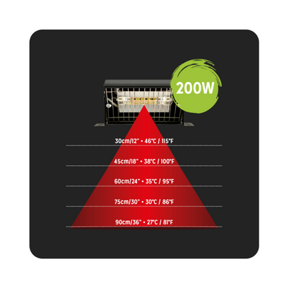 Gold Infrared Unit 200W/400W